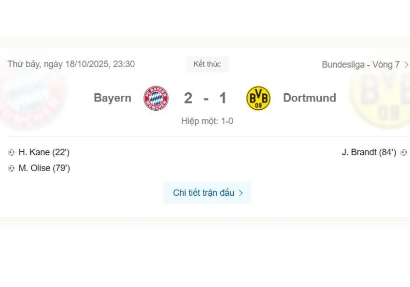 Kane giúp Bayern hạ Dortmund
