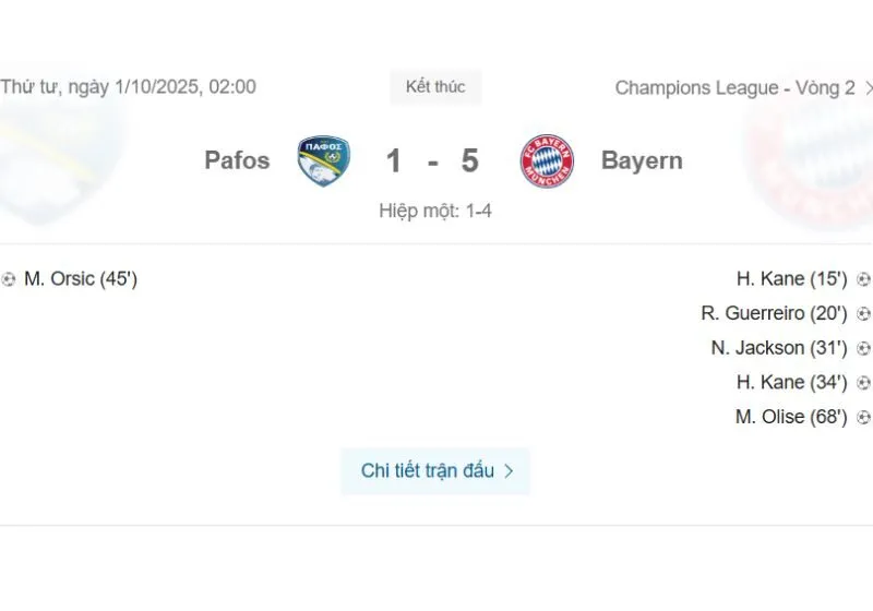 Kane giúp Bayern thắng lớn